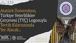 YÖK, (TYÇ) Logosuna sahip programlar sıralamasına Atatürk Üniversitesi damga vurdu.