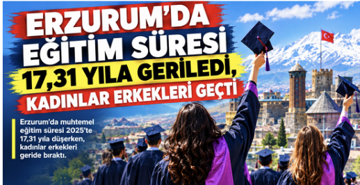 Erzurum’da Eğitim süresi geriliyor: Erkeklerde düşüş dikkat çekti